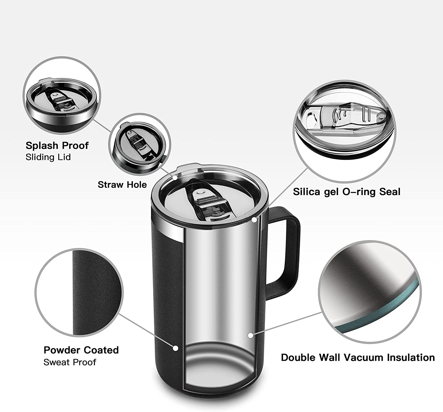 680ml Stainless Steel Coffee C - Vacuum Insulated Flask recension och pris