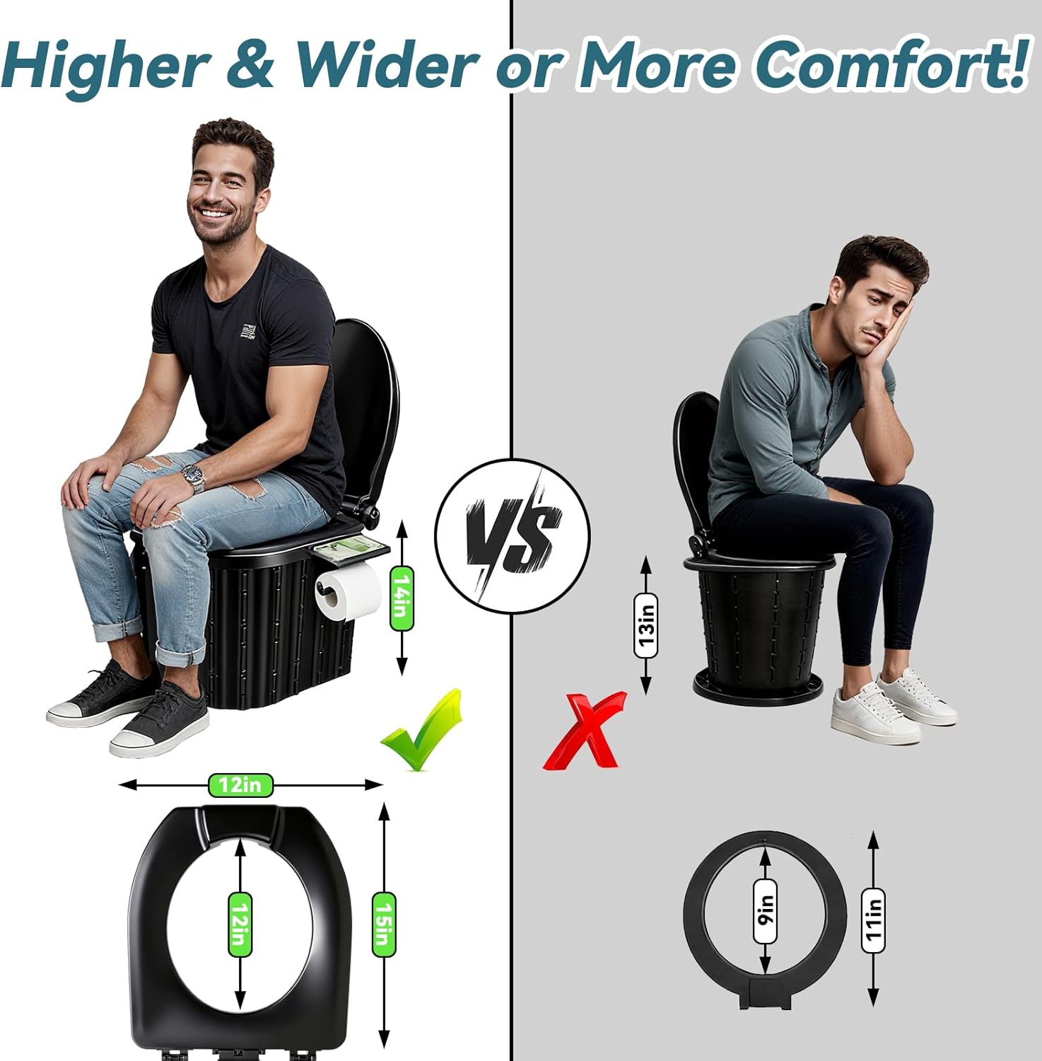 Portable Folding Toilet, Trave - Outdoor Camping Van recension och pris
