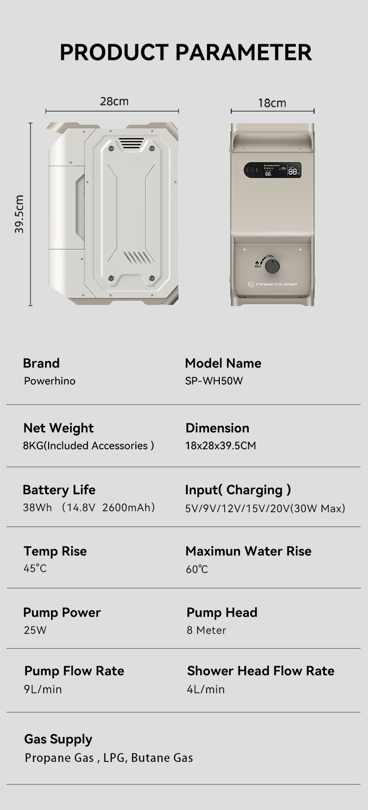 Powerhino Rechargeable 3L Wate - Outdoor Camping Shower recension och pris