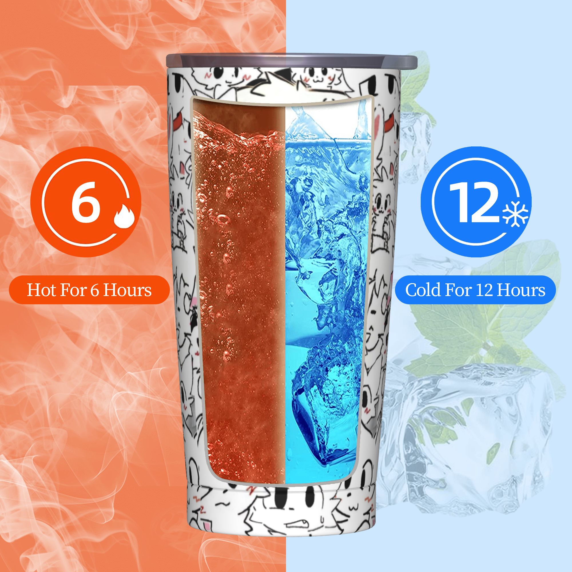 Boykissers Silly Tumbler Vacuu - Vacuum Insulated Flask recension och pris